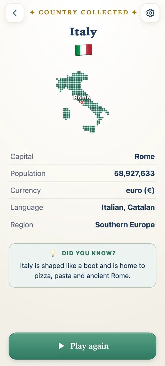 Passport screen. Italy collected, with country facts